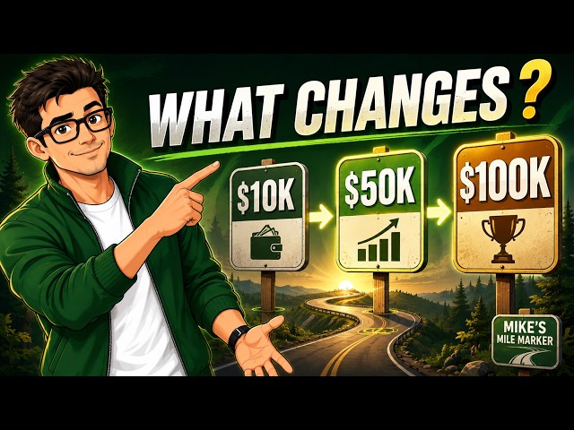What Actually Changes at $10K, $50K and $100K (The Real Math)