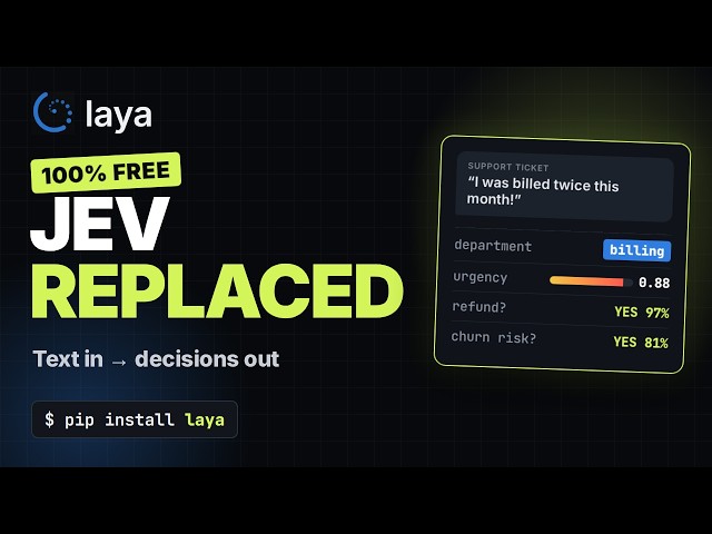 How to use Laya : A New Standard for AI Decision Layers
