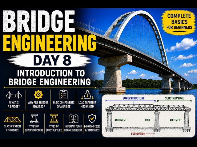 Introduction to Bridge Engineering DAY 8