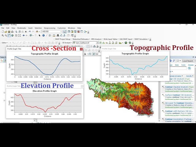 Create Topographic Profile/Cross Section/Elevation Profile Using ARCGIS Or 3D Analyst extension