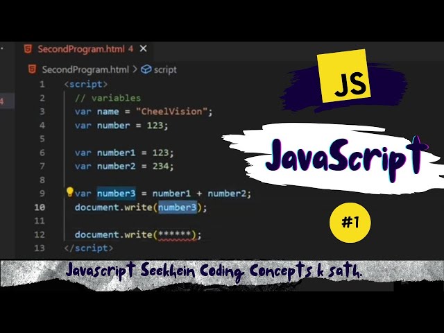 #1 (Javascript Seekhien) "Getting Started with Competitive Coding in JavaScript"
