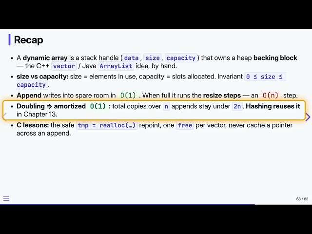 3.11 Wrap-up — Data Structures in C