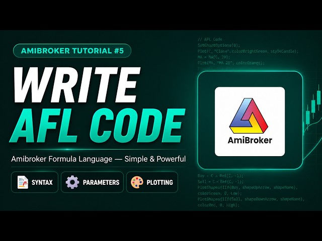 How to Write AFL Code in Amibroker — Plot, Variables, IIf, Param (Tutorial #5)