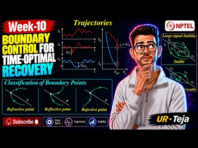NPTEL Week 10 | Boundary Control for Time-Optimal Recovery
