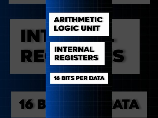 8086 microprocessor #trending #gatema #physics #ece #facts #quantummechanics #viral #computer