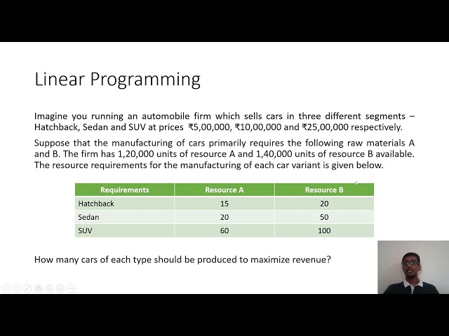 Operations Research: Linear Programming and Duality in Spreadsheets and Python