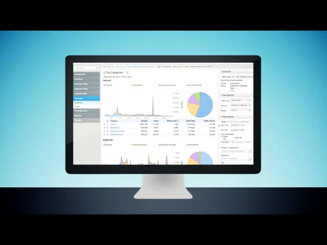 AppNeta for IT Operations (Performance Monitoring)
