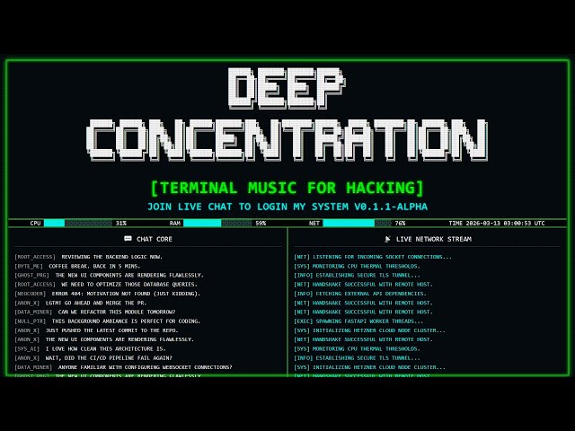 Deep Work Music for Programmers – Boost Focus, Code Faster & Stay in Flow