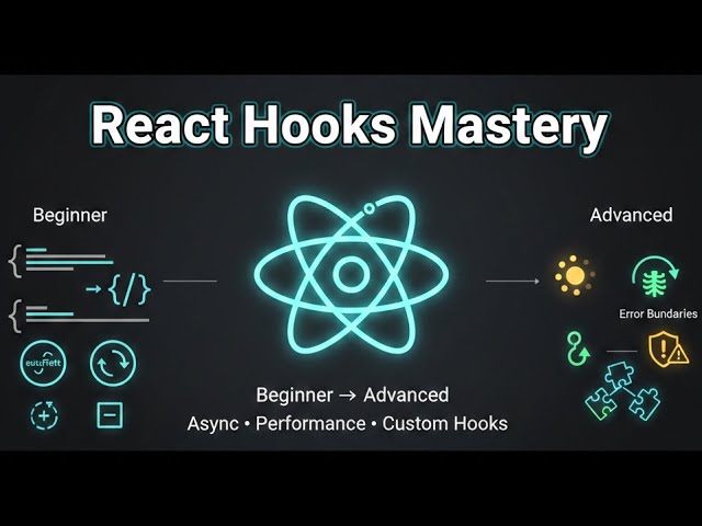 React Hooks, Async & Performance Masterclass 🚀 | useEffect, Suspense, Lazy Loading & More