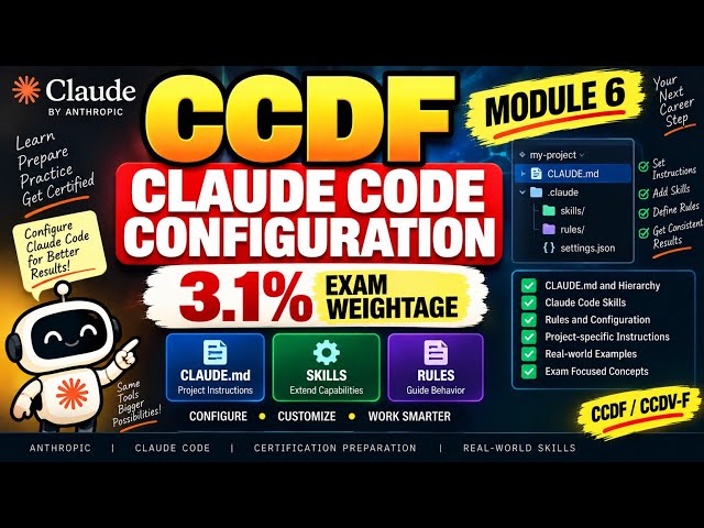 CCDF Module 6: Claude Code Configuration | CLAUDE.md, Skills & Rules | 3.1% Exam Weightage