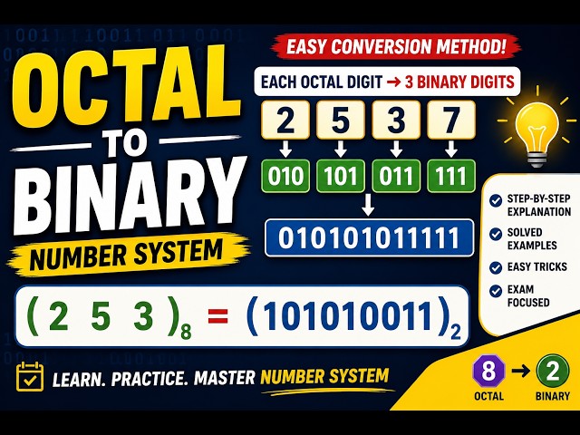 Octal to Binary Number System | Easy Conversion Method with Solved Examples | Computer Science