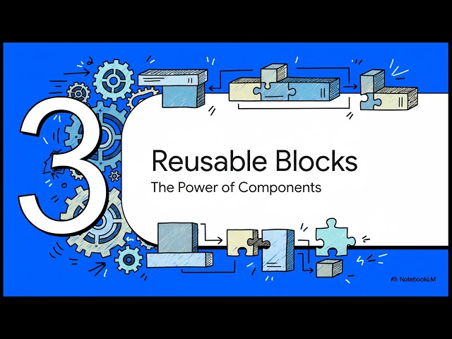 Vue.js: Core Concepts and Practical Patterns for Modern Web Apps | Uplatz