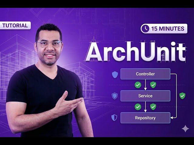 Java Architecture Testing Made Easy - ArchUnit in 15 Minutes