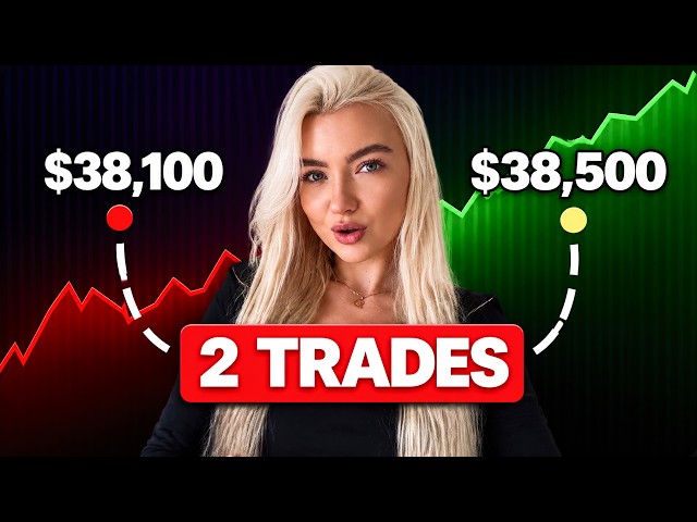 The Easiest Pocket Option Strategy in 2026 | Only 2 Indicators Needed