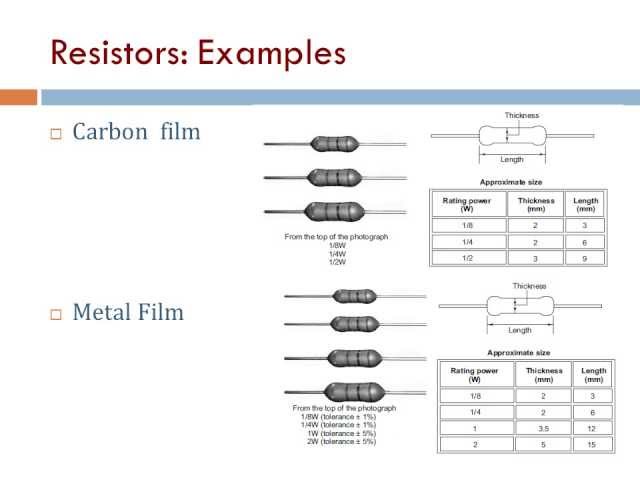 Basic Electronics 1: Electronic Components (Arabic Narration)