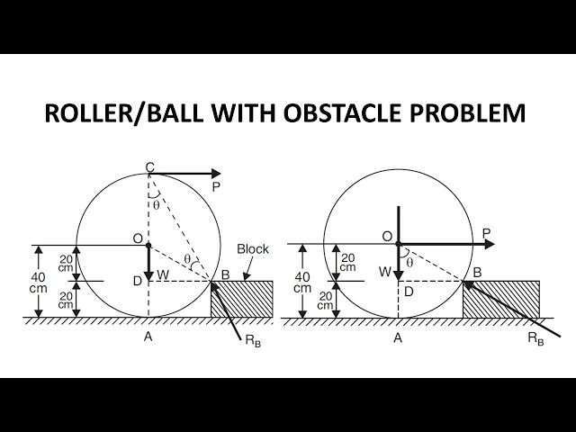Ball/Roller with obstacle Problem | Equilibrium of Particles | Engineering Mechanics | GATE | Tamil