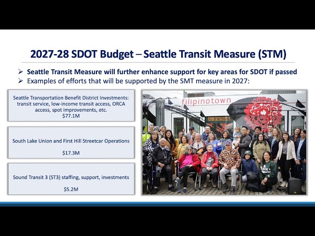 Budget Committee Meeting Session II 09-28-26