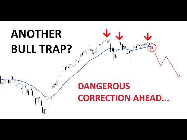Technical Analysis of Stocks: SPY / QQQ / NVDA / TSLA / AMD / PLTR / SOFI / IREN