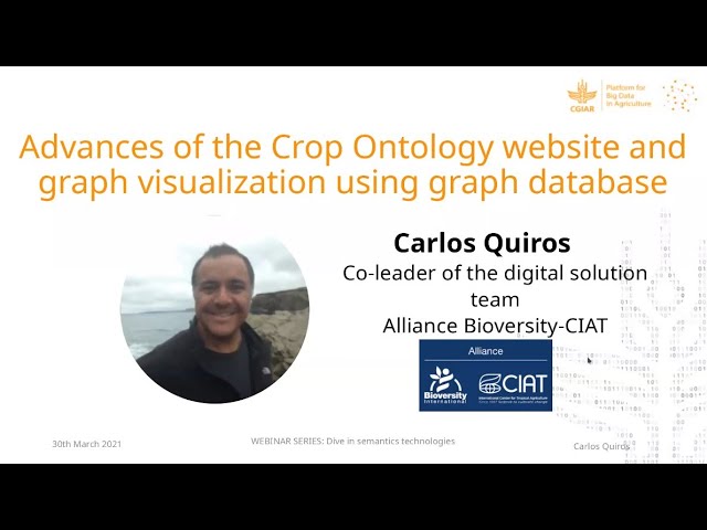 Advances of the Crop Ontology website and graph visualization using graph database