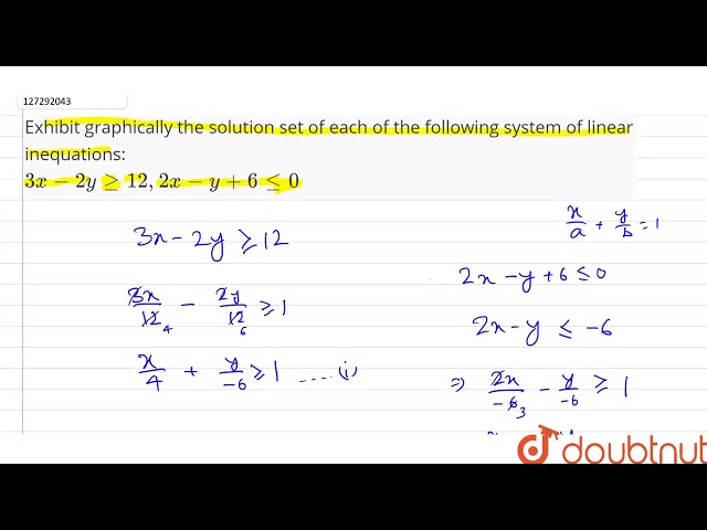 Exhibit graphically the solution set of each of the following system of linear inequations:
