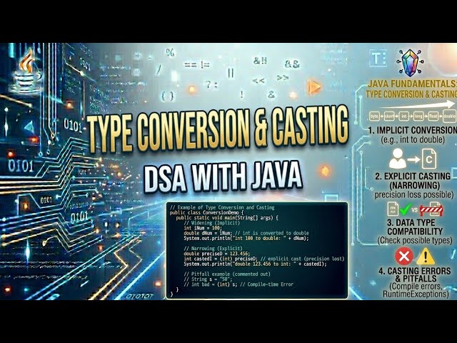 Type conversion & Type casting