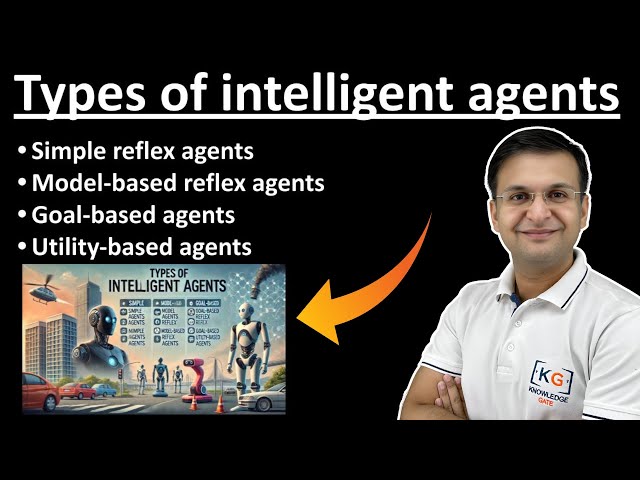 1.3 Types of intelligent agents in artificial intelligence