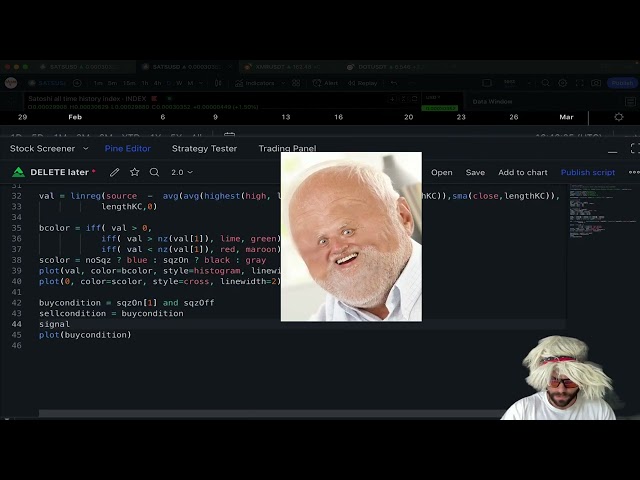 Backtest Almost Any Pine Script Indicator In Minutes With This Free Strategy Optimizer Tool