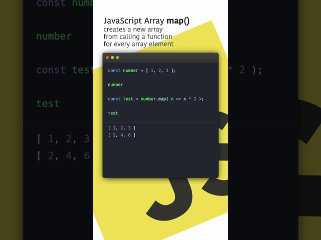 JavaScript Array Map - Creates a New Array by Calling a function for every element #js #javascript