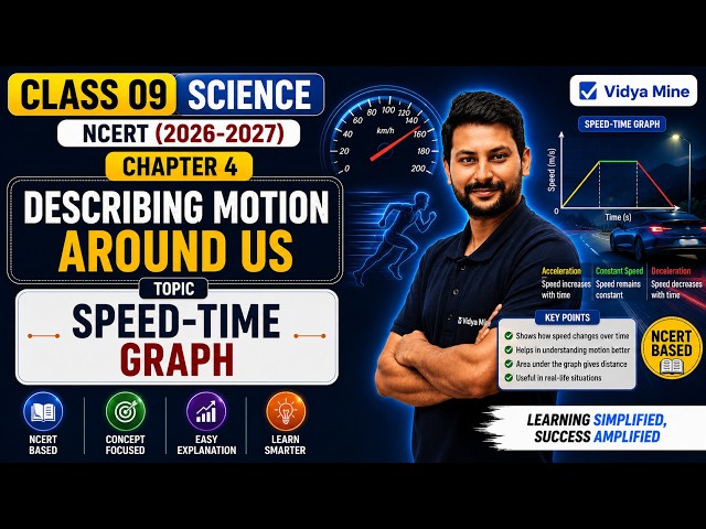 Class 9 Science NCERT Chapter 4 Describing Motion Around Us: Speed - Time Graph (2026-27)