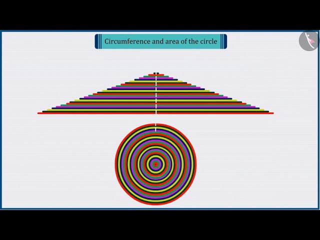 Class 10 Maths Chapter 12 'Areas Related to Circles' (Part 1) cbse ncert