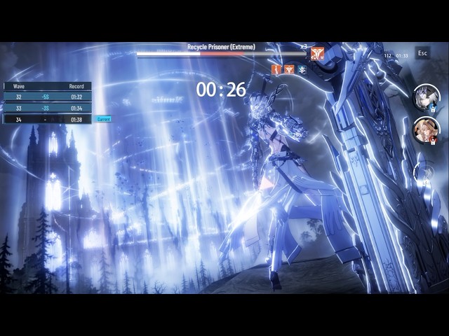 SS3 Adelyde Dark Warzone Rotation | PGR NA