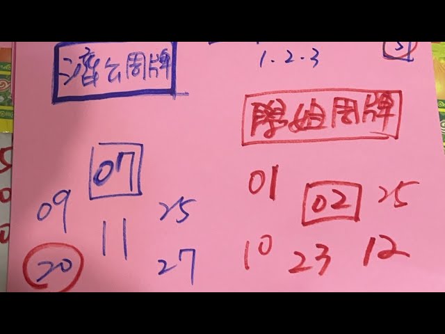 ㊗️恭喜濟公20中獎㊗️6/2學姐今彩539推薦🈶🈴㊗️🀄️💰6/5大樂透加碼100組100萬🧧