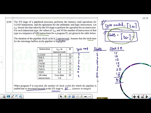 Computer Organisation and Architecture | GATE 2026 Set - 1 | GATE CS & IT | GATE PYQ Solution