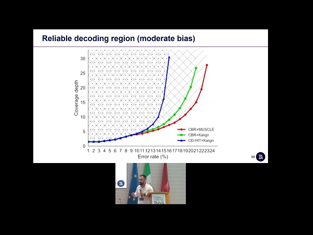 DNA MGC+ A Codec for Reliable and Efficient DNA Data Storage