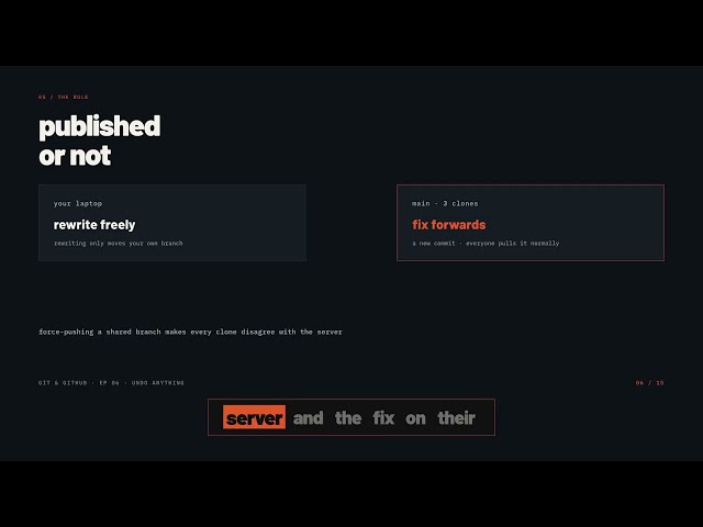 Undo Anything: revert, reset, restore, stash, reflog