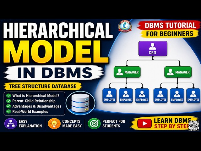 Hierarchical Model in DBMS Explained | Database Hierarchy Structure | DBMS Tutorial for Beginners