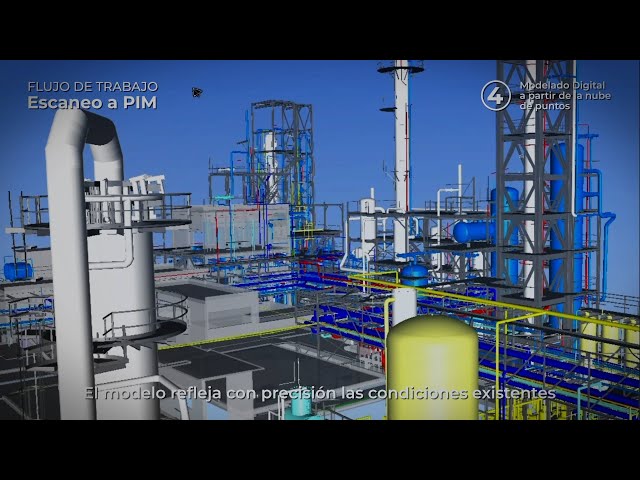 Del Escaneo Láser a Modelo PIM (Plant Information Model): flujo completo en planta industrial