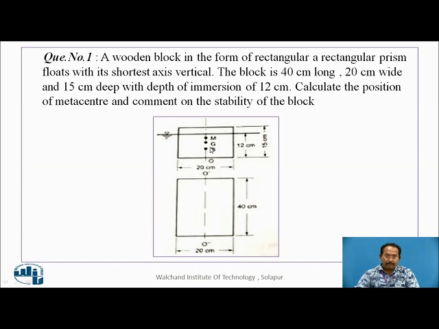 Analytical method used for calculation Metacentric height