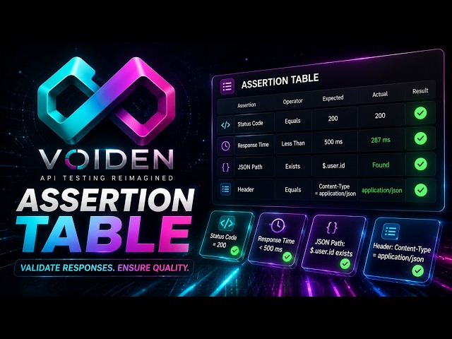 Voiden Assertion Tables Explained in 2 Minutes