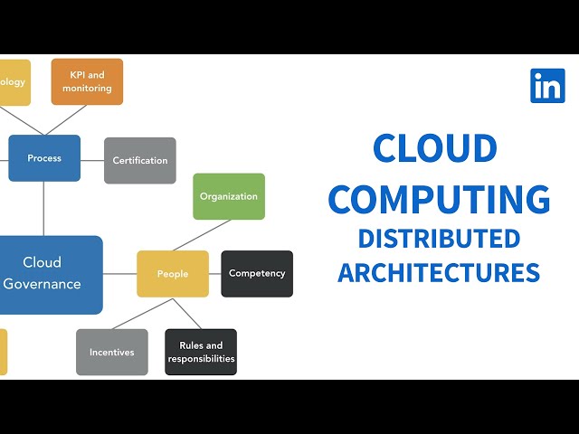 Cloud Computing Tutorial - Distributed architectures