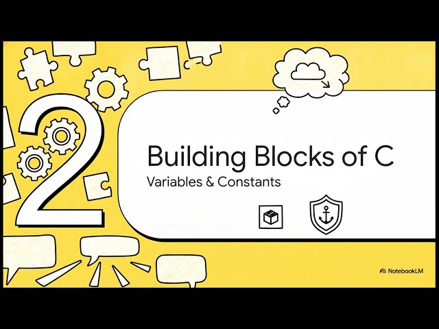 C Programming for Beginners #1 | Introduction, Syntax & Operators Explained