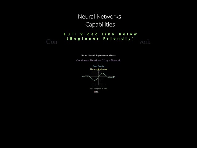 Neural Network Capabilities