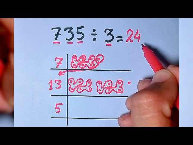 Division Made Simple | Easy Division Method for Beginners
