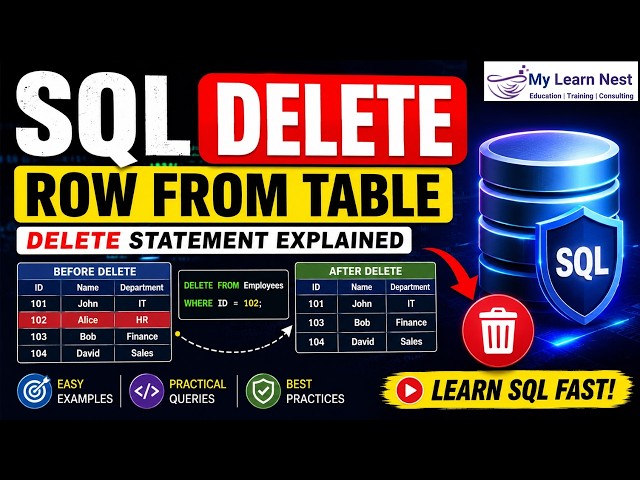 SQL DELETE ROW FROM TABLE | Learn SQL DELETE Command Step by Step