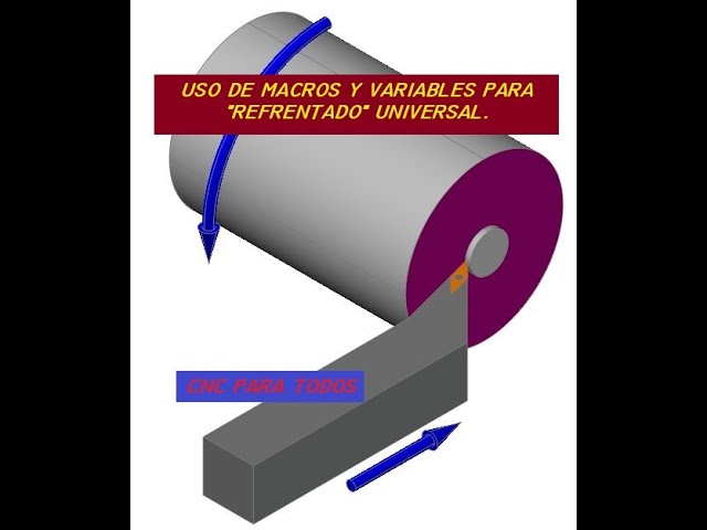 Using Macros and variables for facing (CNC in Spanish)