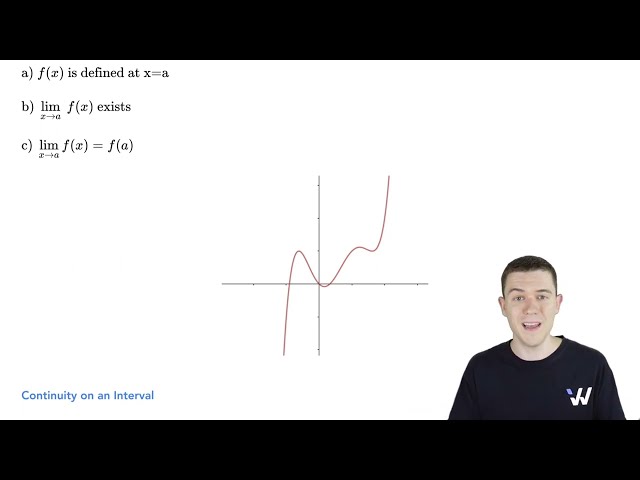 How To Determine If A Function Is Continuous At A Point Or In An Interval | Calc 1 Simplified