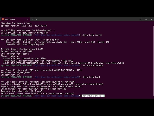 Day 26: Token Bucket Rate Limiting in Java NIO | Backpressure, 429s