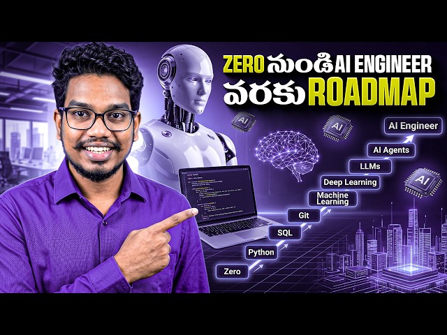 Zero నుండి AI Engineer వరకు Roadmap | Complete AI Engineer Learning Path in Telugu | PythonLife
