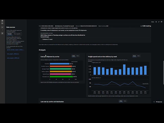 Automated Logistics Data Pipeline & Executive Streamlit Dashboard | 60-Second Demo
