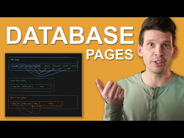 The BEST way to organize data (in a database)